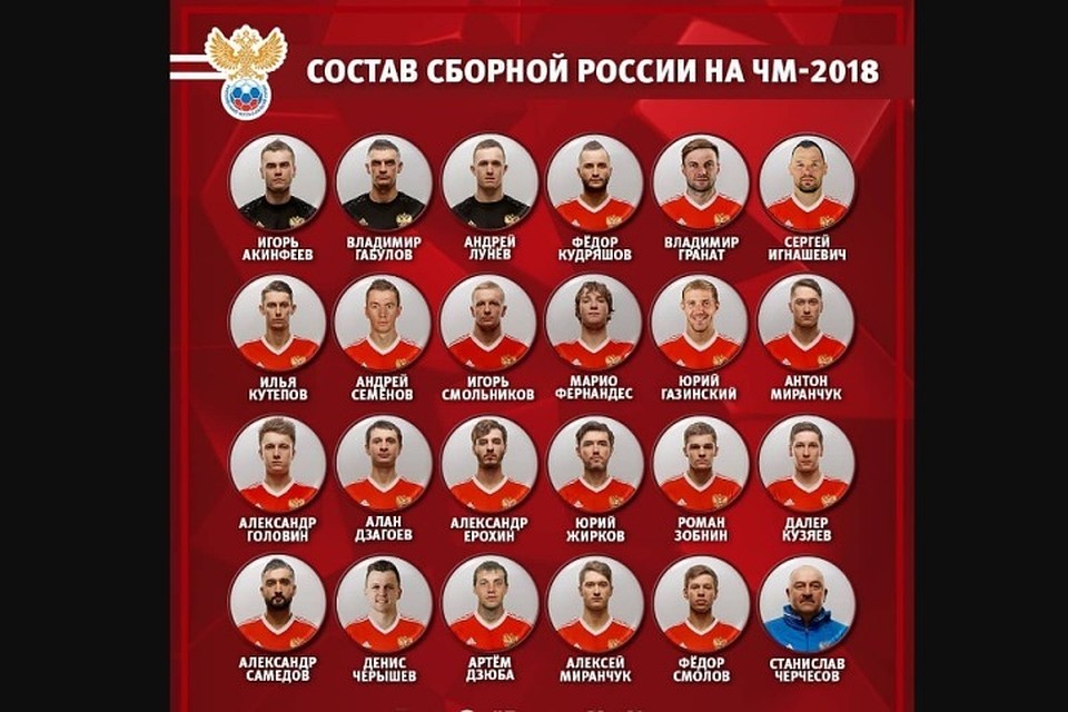 Фото: инстаграм сборной России по футболу.