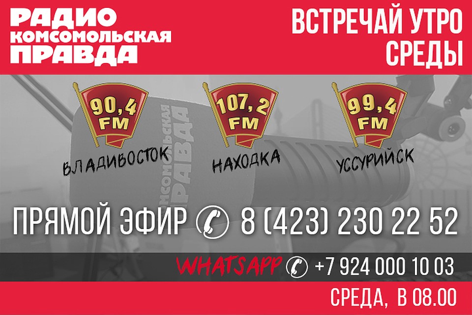 Главный врач с Шепеткова, и кто носит красную панаму на «Кубке залива Петра Великого»