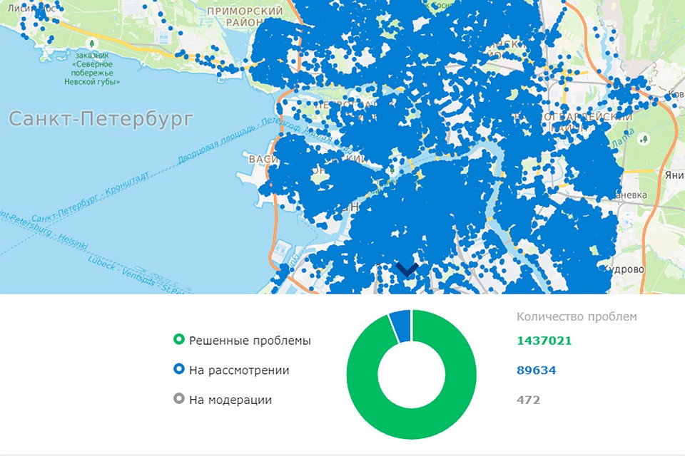 gorod.gov.spb.ru