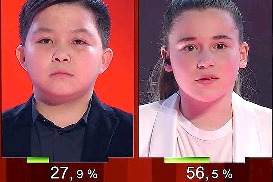 Во время объявления итогов голосования телешоу "Голос.Дети".