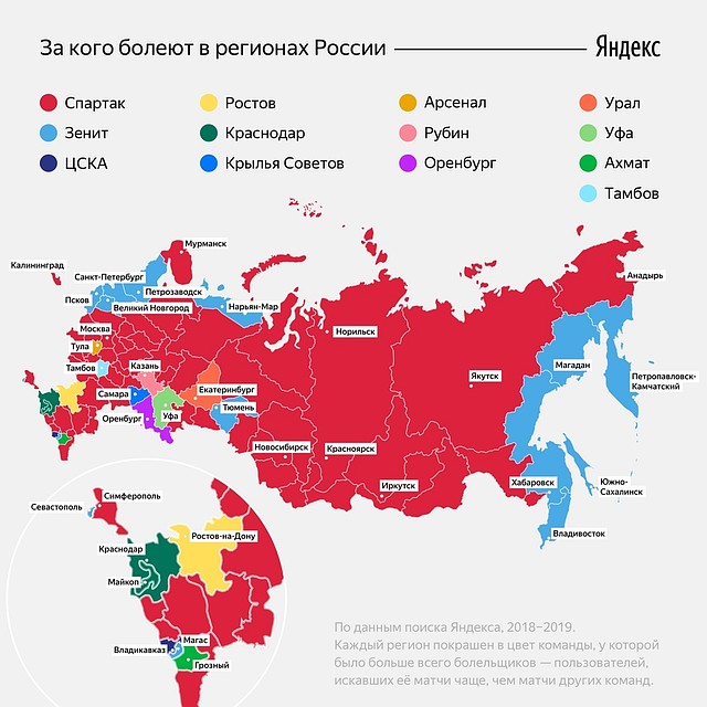 А какой футбольный клуб из России нравится вам?