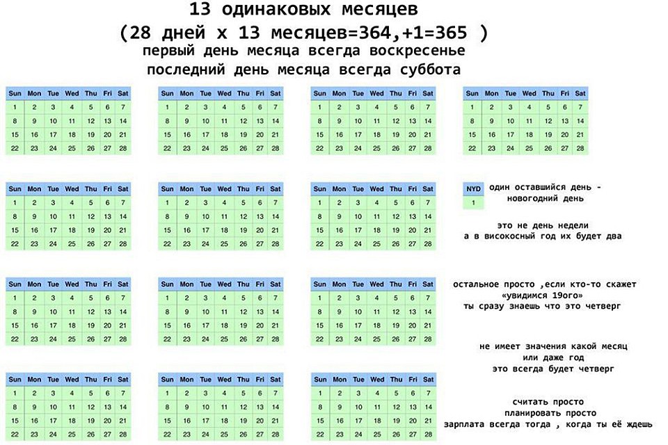 Александр Шустов поддержал идею календаря, где в месяце будет 28 дней. Фото: facebook.com/ShustofAlex