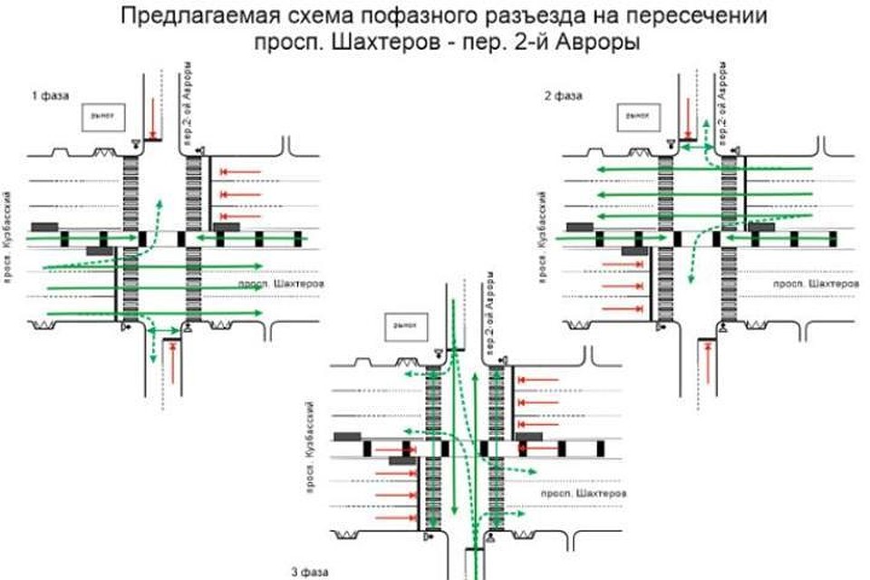 На кемеровском перекрестке изменился режим работы светофора
