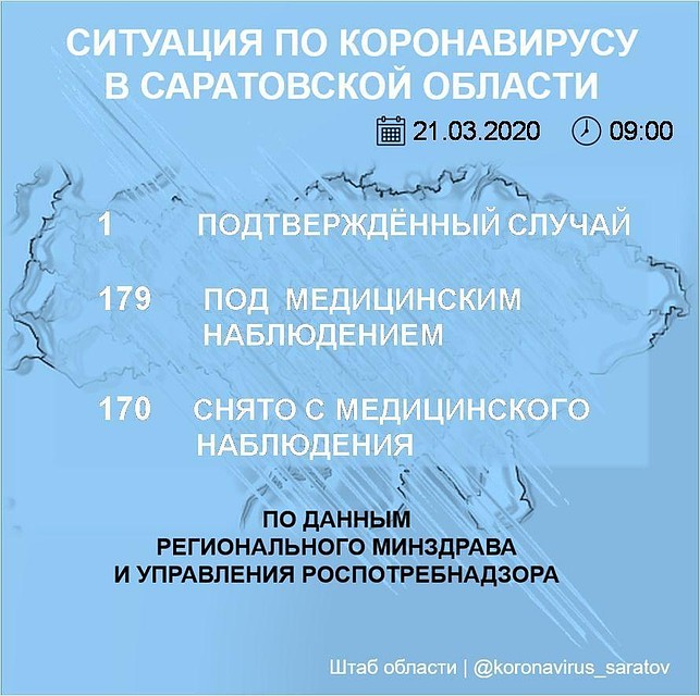 Оперативные данные на утро 21 марта