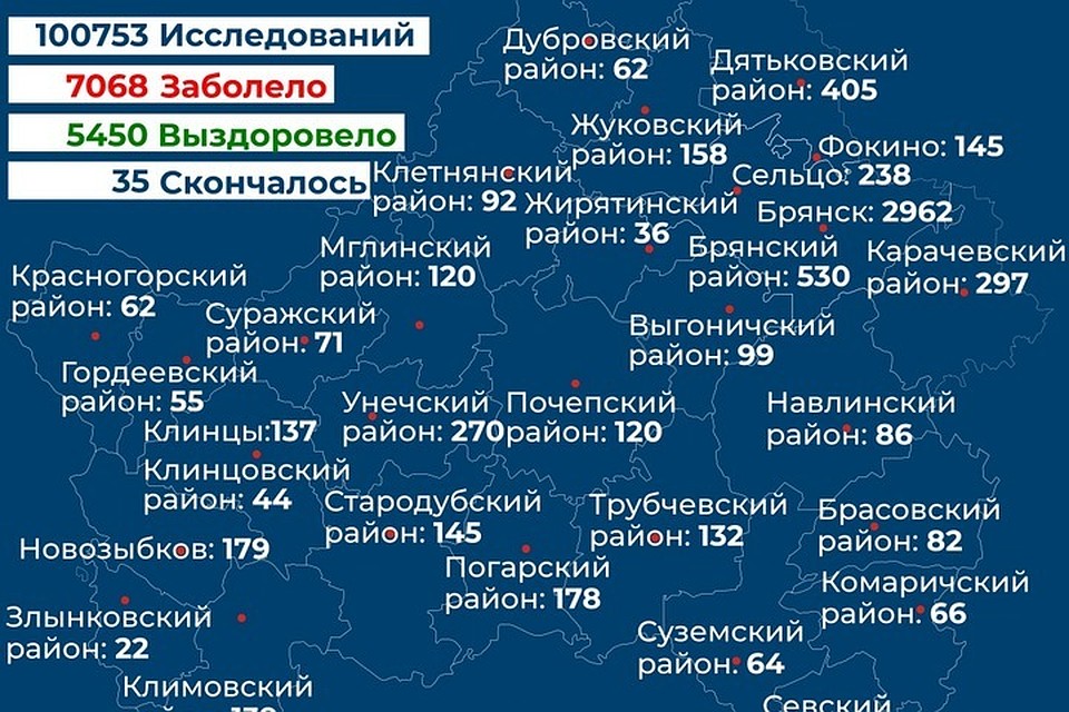 За сутки COVID-19 диагностировали еще у 30 жителей области.