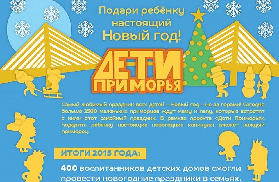 Рождественские подарки детям