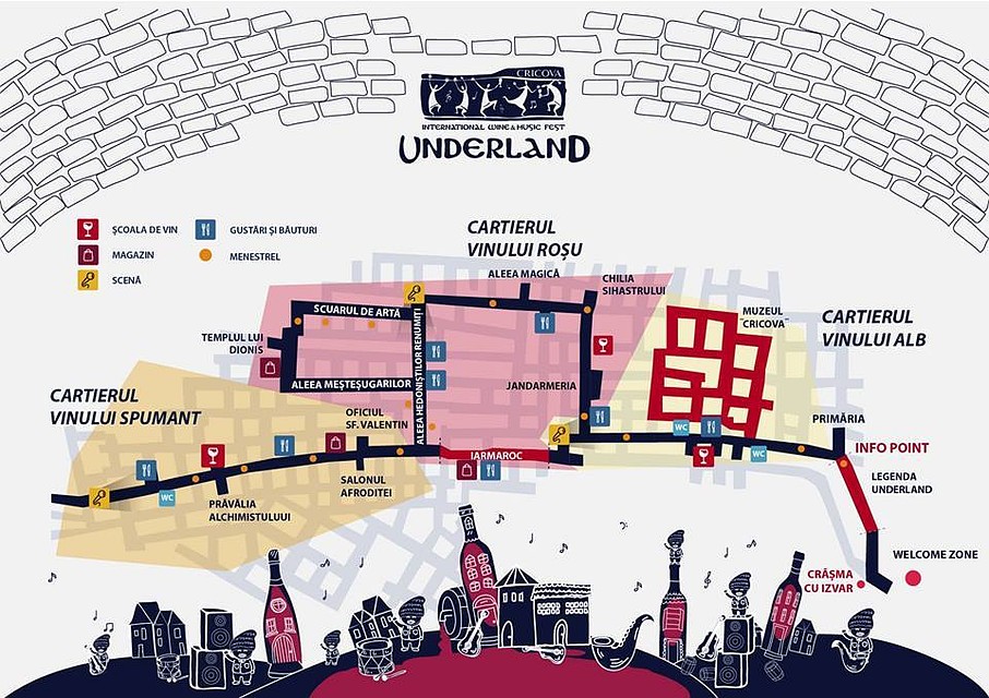 Underland
