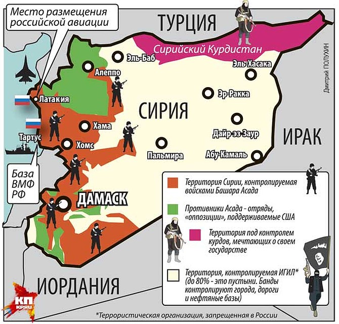 Расстановка сил. Фото: Дмитрий ПОЛУХИН