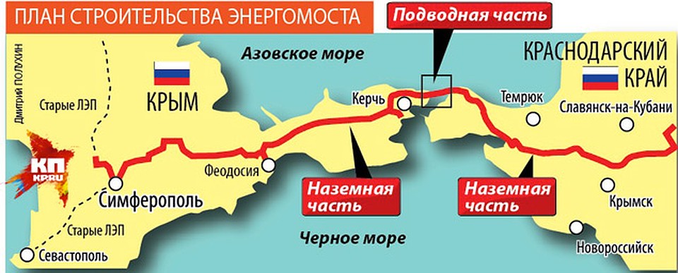 План строительства Энергомоста. Фото: Дмитрий ПОЛУХИН