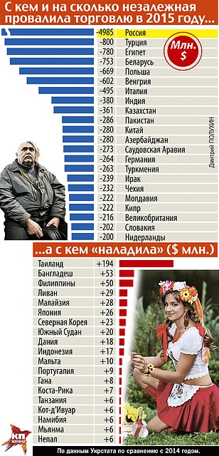 Фото: Дмитрий ПОЛУХИН