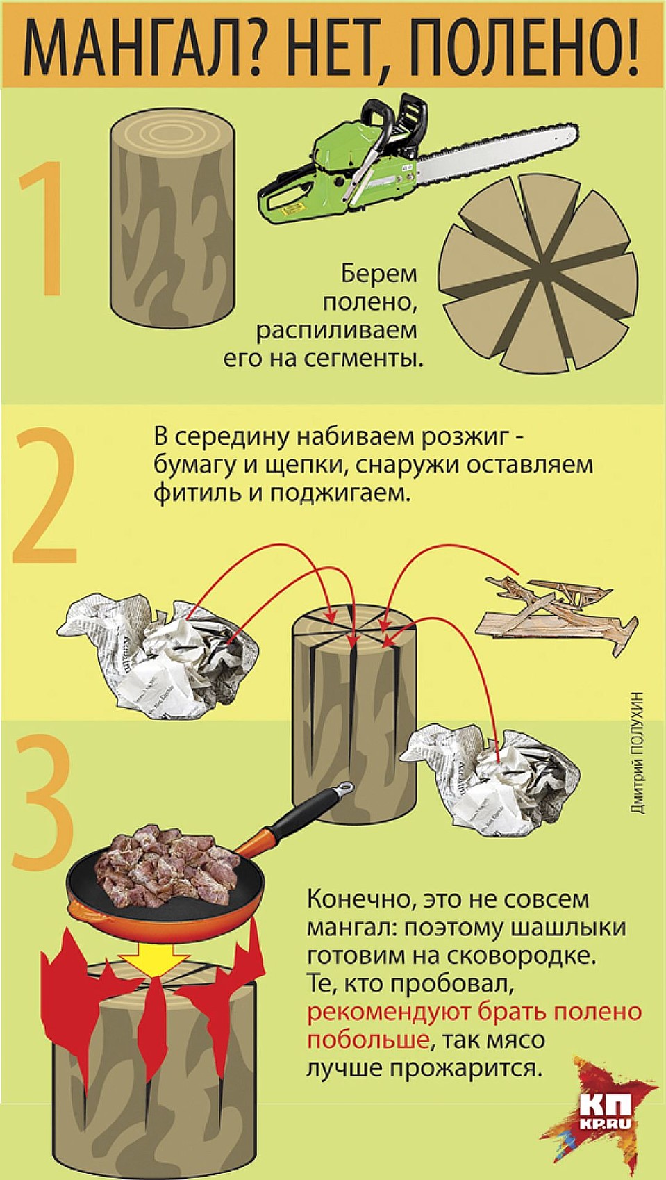 Инфографика. Фото: Дмитрий ПОЛУХИН