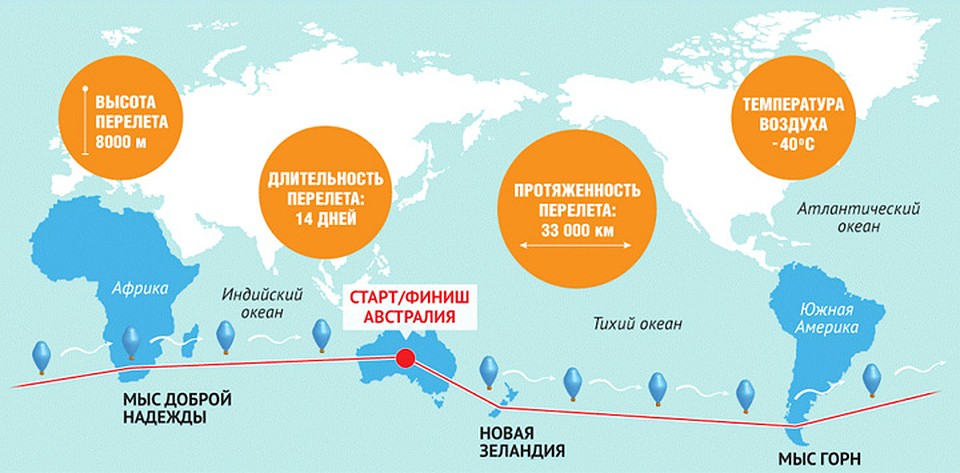 "Комсомольская правда" следит за невероятной экспедицией российского путешественника