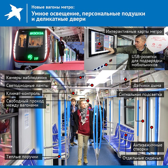 Чем удивили новые вагоны метро. Фото: Наиль ВАЛИУЛИН