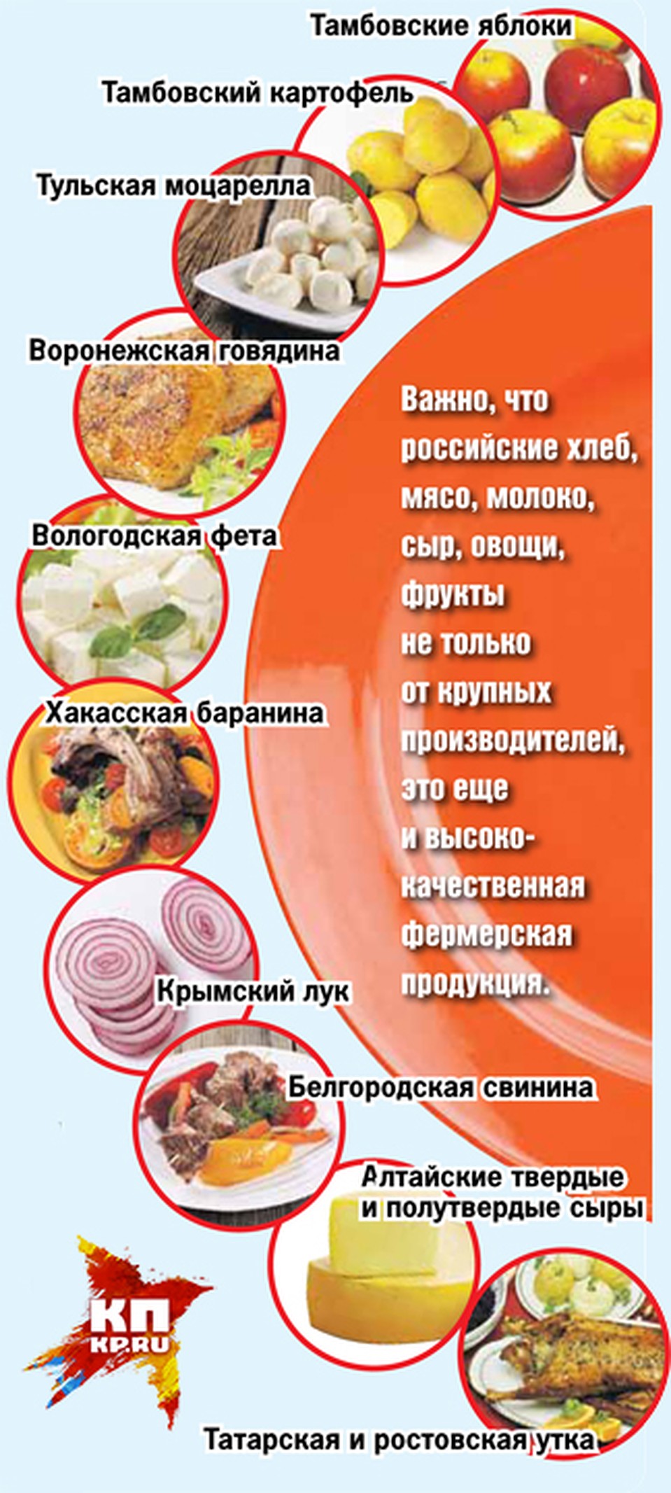 2017 год мы встречаем с отечественными продуктами на новогоднем столе