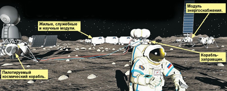 Российская частная компания «Лин индастриал» уже разработала проект лунной базы. Фото: Luna 7flickr/Antonio InRed