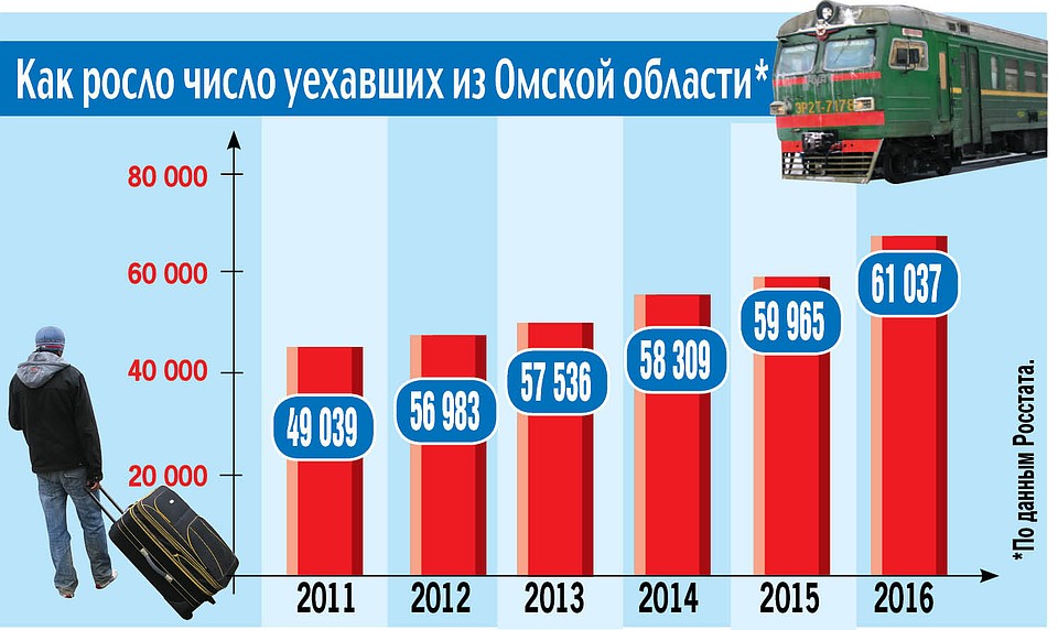 Графика: Лариса ГОРЧУХИНА