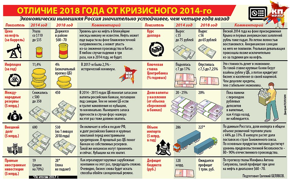 . Фото: Дмитрий ПОЛУХИН