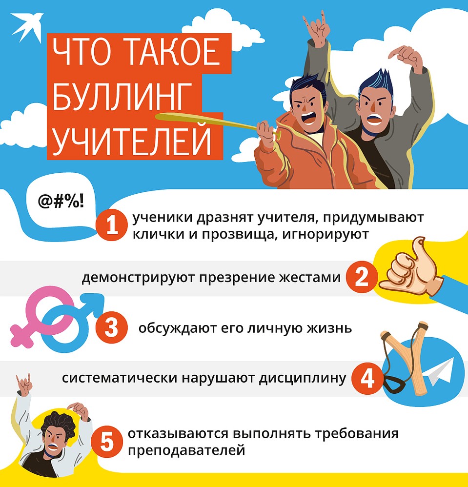 Что такое буллинг учителей Фото: Рушан КАЮМОВ
