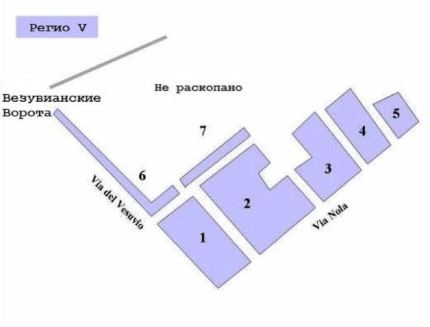 Территтория, на которой начаты раскопки.