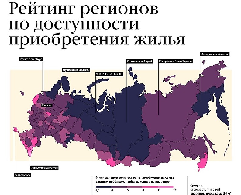 На юге дольше копить, а на севере - быстрее зарабатывать Фото: РИА Рейтинг