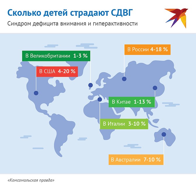 Сколько детей страдают от СДВГ Фото: Наиль ВАЛИУЛИН