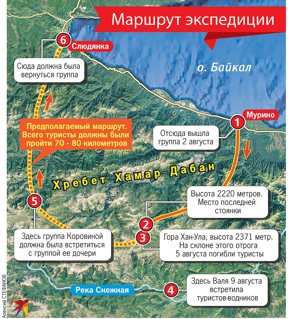 Маршрут экспедиции Фото: Алексей СТЕФАНОВ