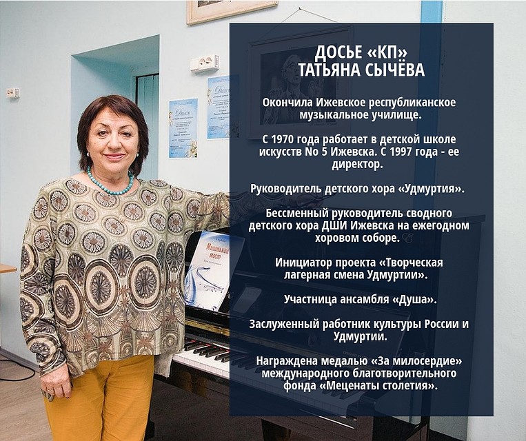 ДОСЬЕ «КП» Татьяна Сычёва