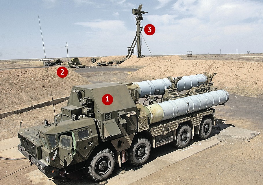 В развернутом виде С-300 - это целый комплект боевых машин: 1-пусковая установка с ракетами, причем таких установок может быть до 6 штук в одном комплексе; 2-вспомогательные машины; 3-командный пункт с радиолокатором обнаружения.Фото: Дмитрий РОГУЛИН/ТАСС