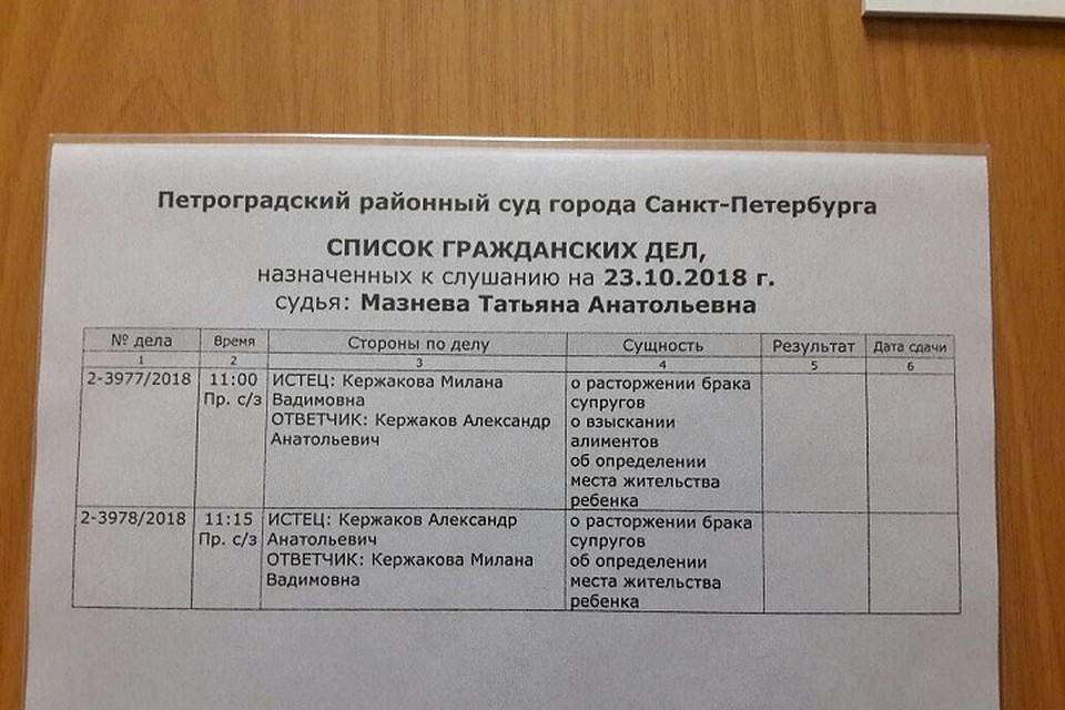 Петроградский суд слушает дело о разводе Кержаковых. Фото: Артем КИЛЬКИН
