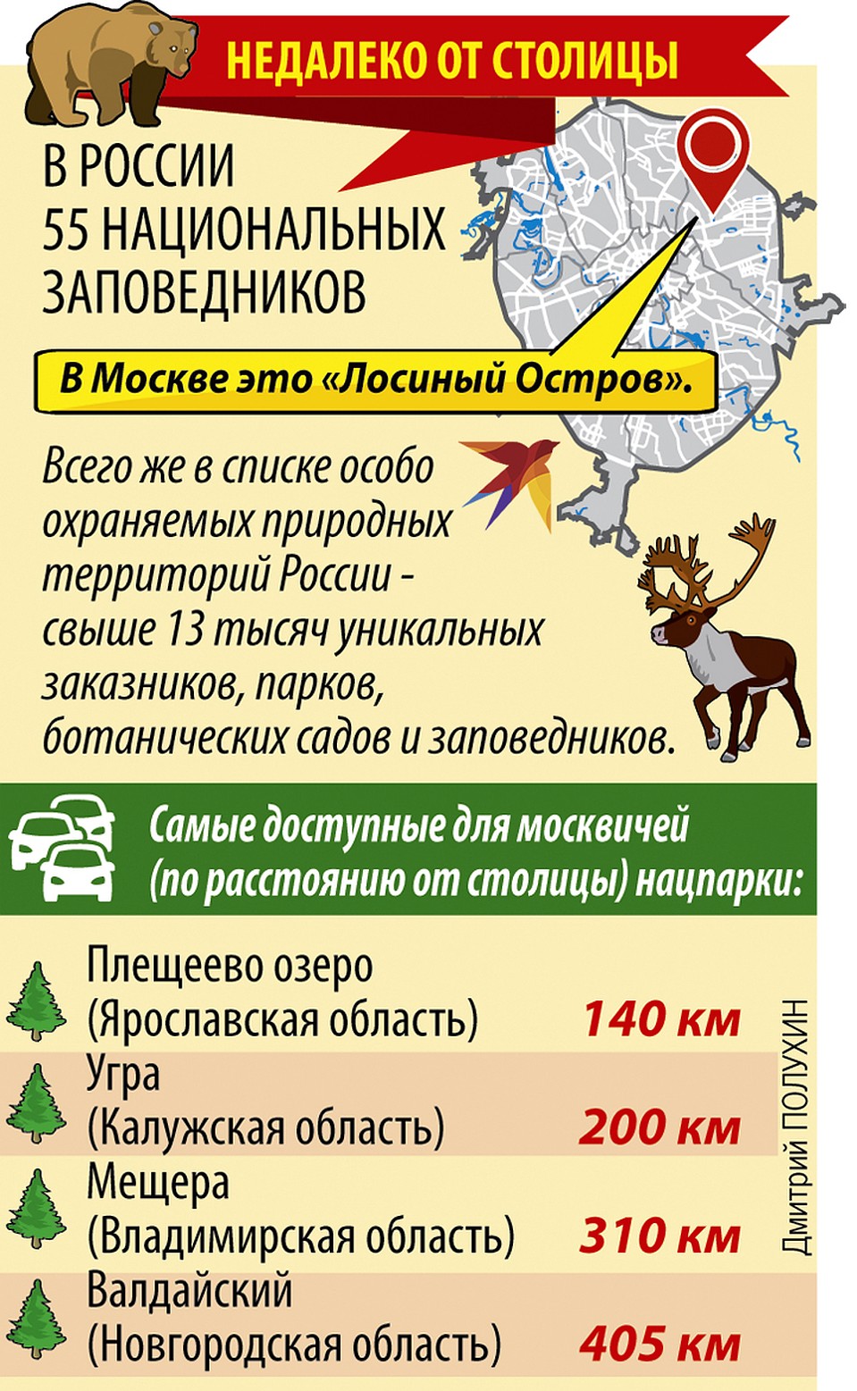 Недалеко от столицы Фото: Дмитрий ПОЛУХИН