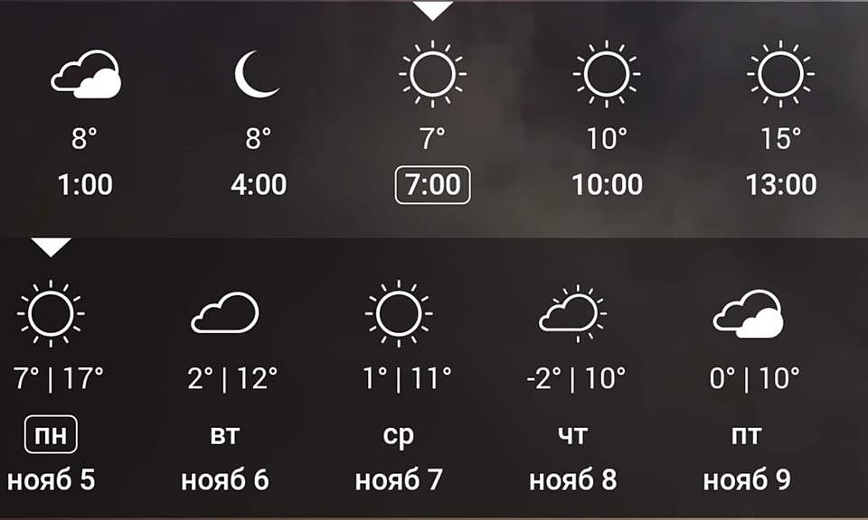 Уже в четверг нас ждет минусовая температура Фото: Соцсети