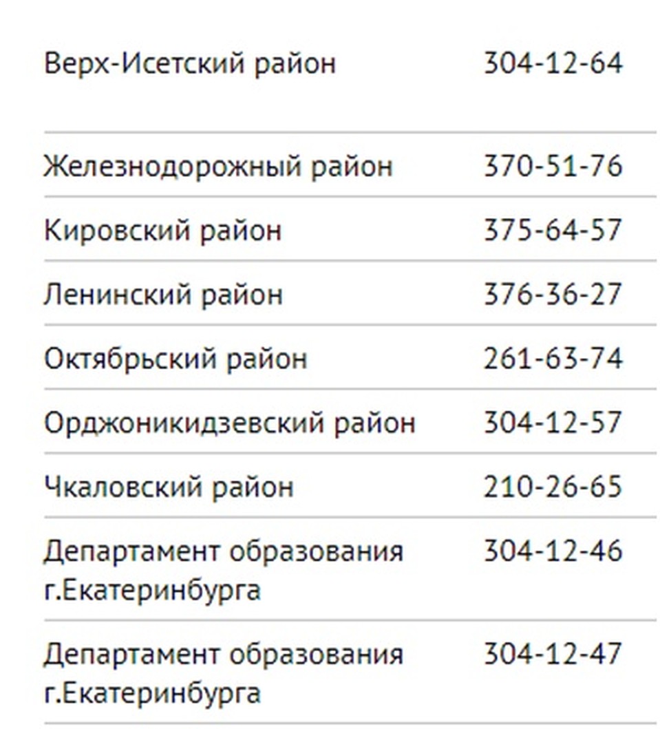 Справочные телефоны по записи в первые классы департамента образования Екатеринбурга