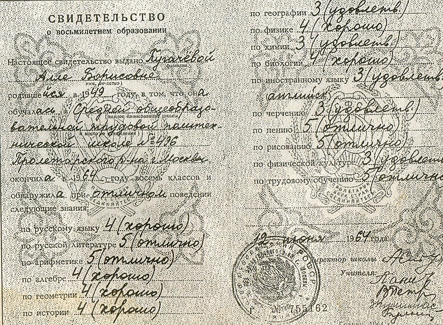 Свидетельство о восьмилетнем образовании Пугачевой