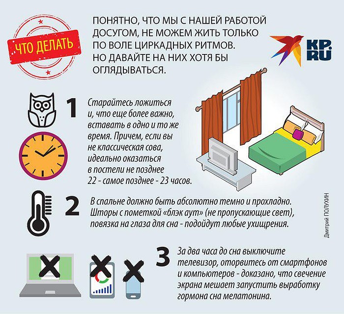 Что делать Фото: Дмитрий ПОЛУХИН