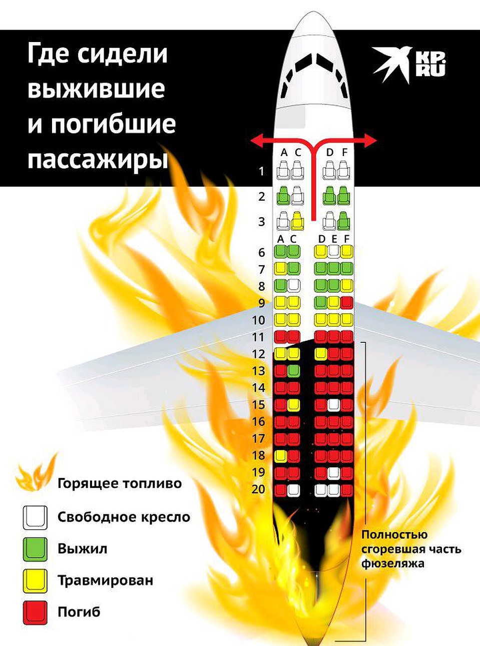 Где сидели выжившие и погибшие пассажиры рейса "Москва-Мурманск". Фото: Рушан КАЮМОВ