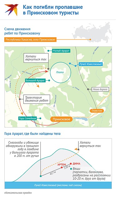 Как погибли пропавшие в Приисковом туристы Фото: Наиль ВАЛИУЛИН