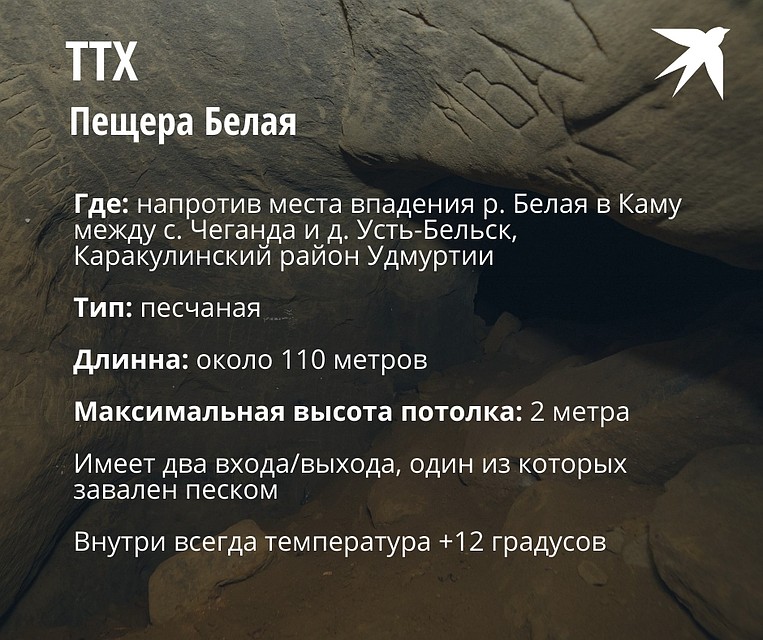 ТТХ пещеры Белой
