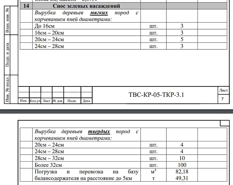 На улице Карла Маркса под спил пойдет 132 дерева