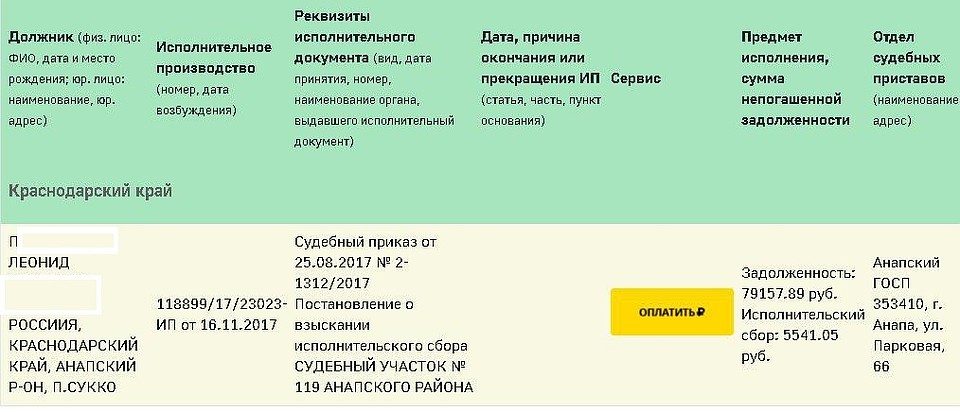 Сейчас на нем висит 79157 рублей. А еще исполнительский сбор сверху - 5541 рубль.