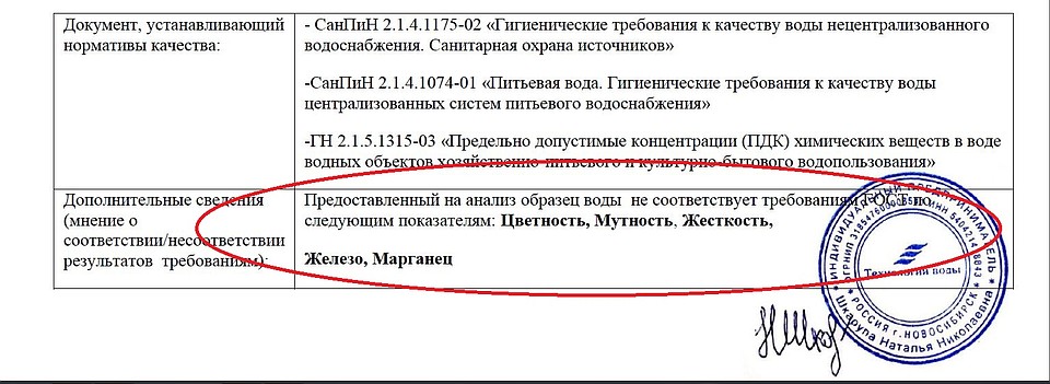 Нефильтрованная вода не пригодна для употребления. Фото: личный архив.