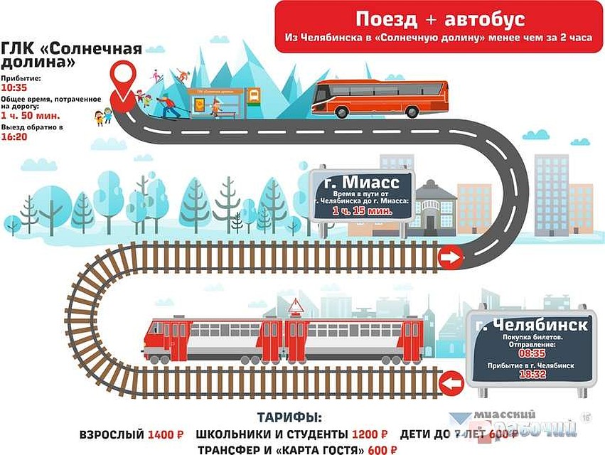 Расписание.