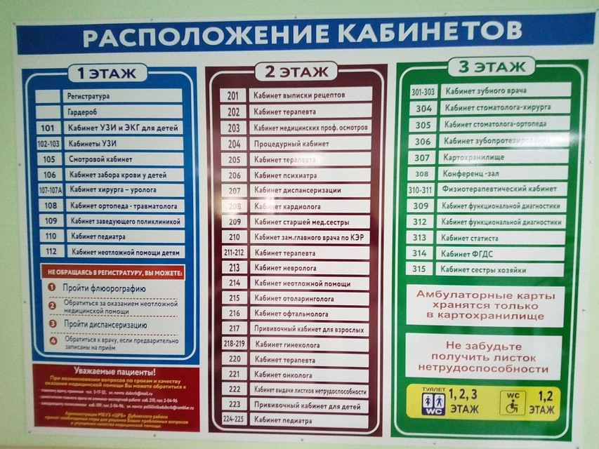 Система базируется на правильном расположении кабинетов правильной организации работы врачей, медицинских сестер и регистратуры. Фото: пресс-служба министерства здравоохранения РО.