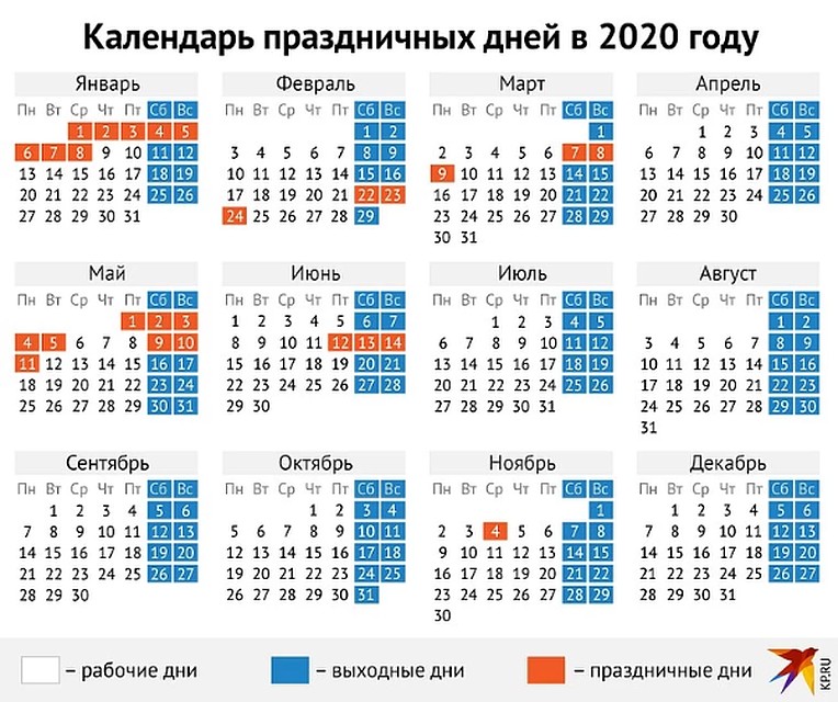 согласно производственному календарю, новогодние каникулы продлятся с 1 по 8 января.
