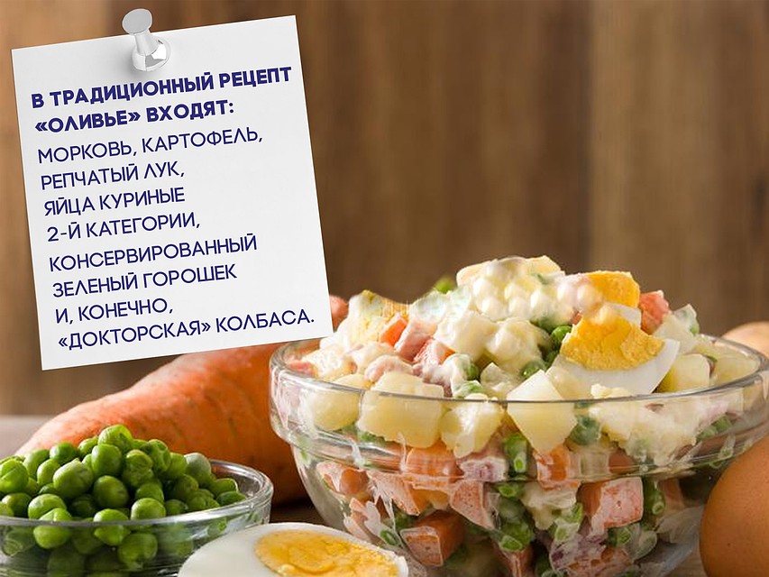 Рецепт традиционного «Оливье».