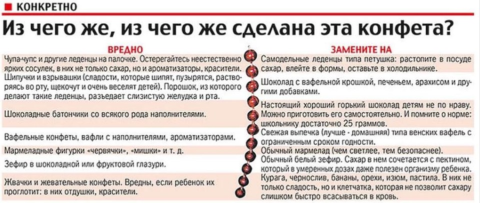 Как понять, что в подарке?