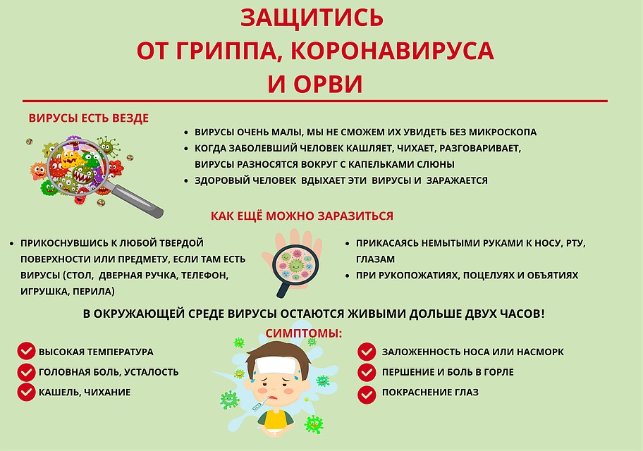 Защита от коронавируса, гриппа и ОРВИ. Фото: Роспотребнадзор