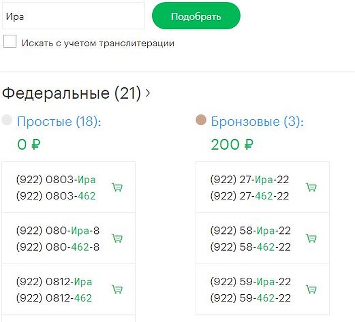 Визуализация «Мегафон»
