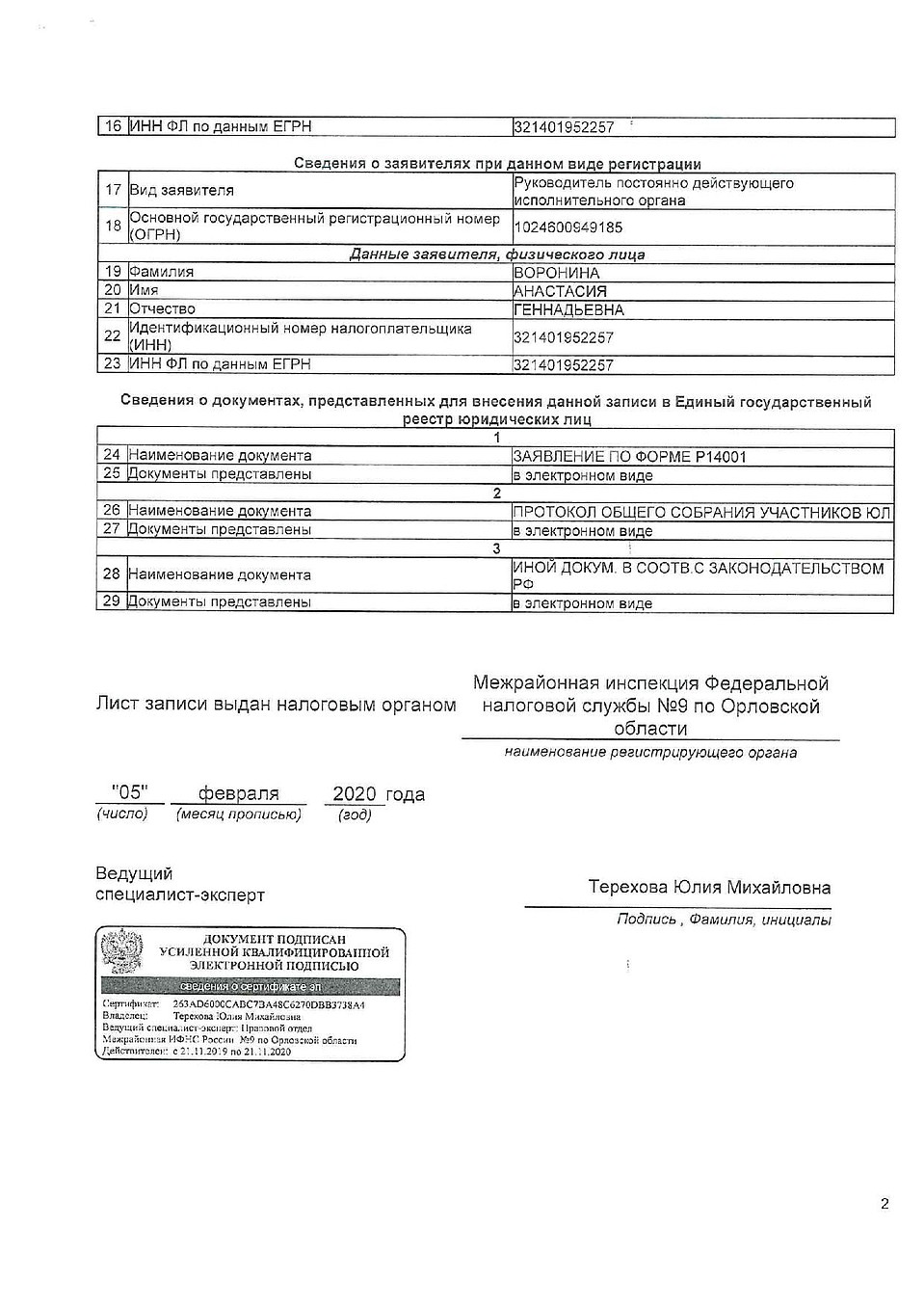 Соответствующие изменения внесены в ЕГРЮЛ.