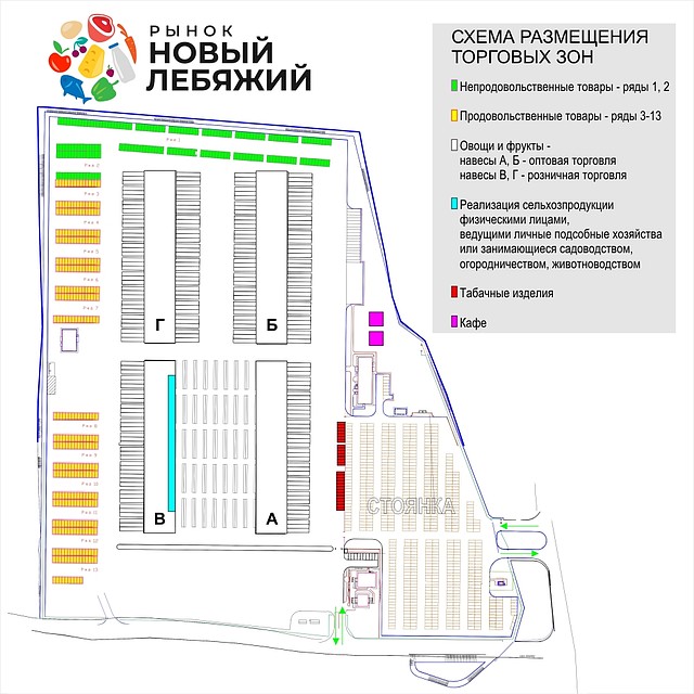 Схема нового рынка.