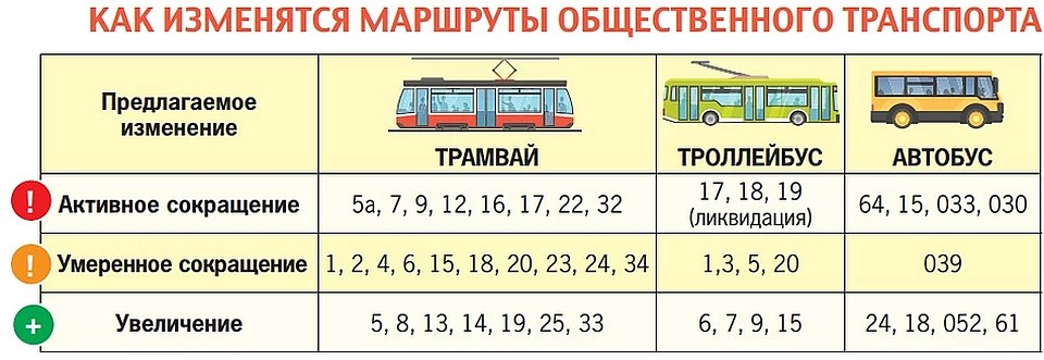 Фото: Ксения Кривощекова